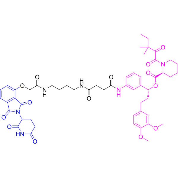 dFKBP-1