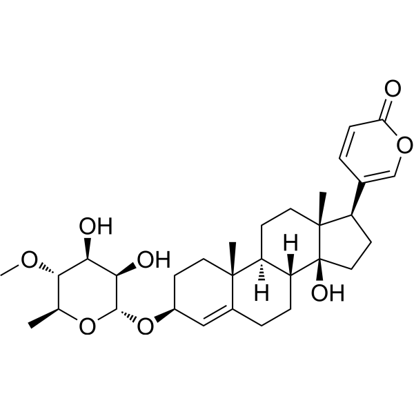 Meproscillarin