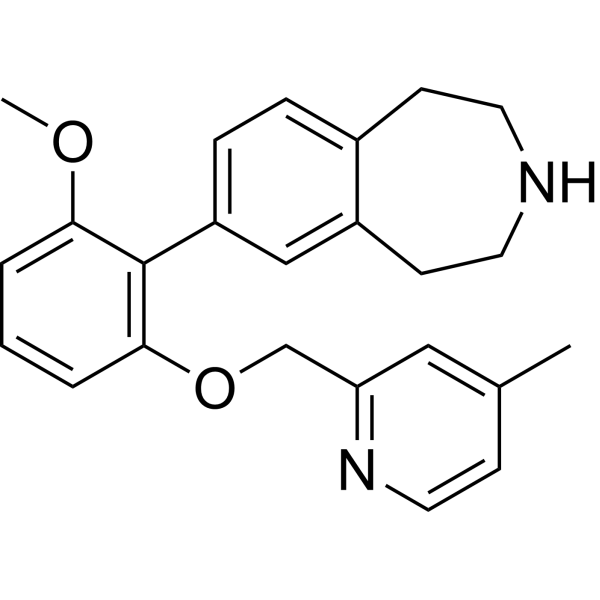GSK2646264