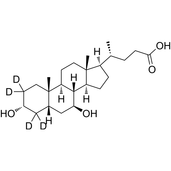 Ursodeoxycholic acid-2,2,4,4-d4