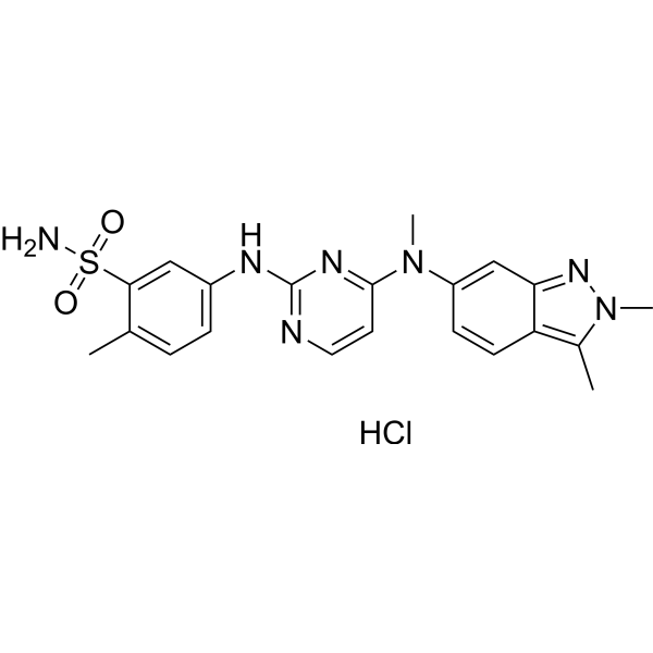 Pazopanib Hydrochloride (Standard)