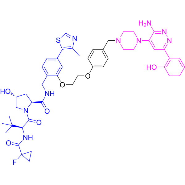 ACBI1