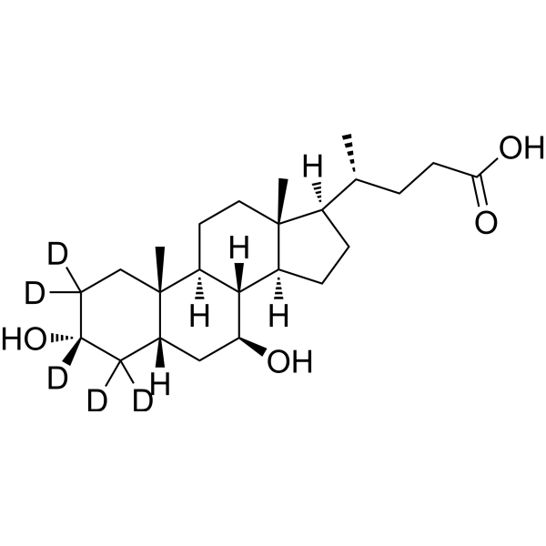 Ursodeoxycholic acid-d5