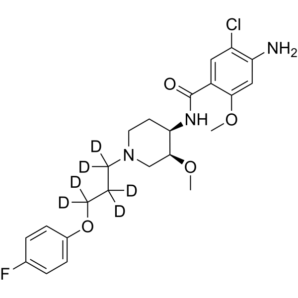 Cisapride-d6