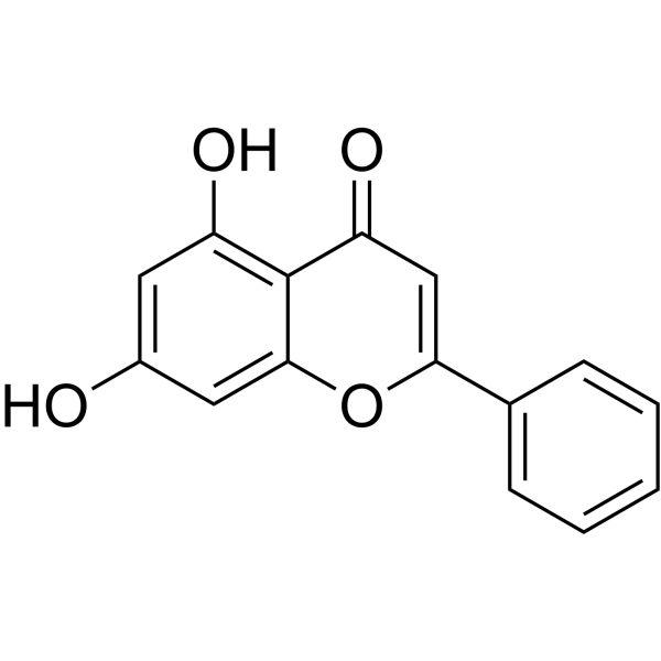 Chrysin