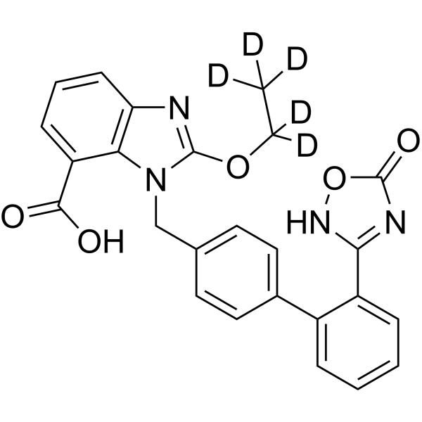 Azilsartan-d5