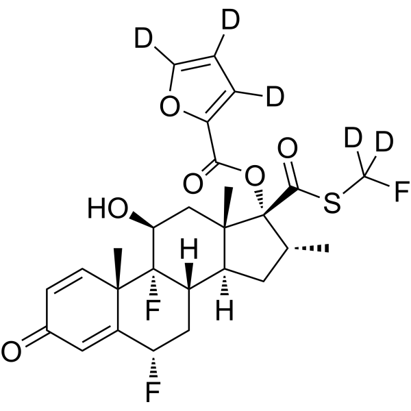 Fluticasone furoate-d5