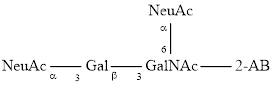 Disialylated Core 1 O-glycan (C1S(3,6)2), 2-AB labelled