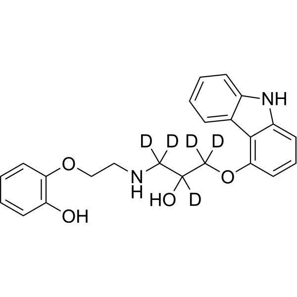 O-Desmethyl carvedilol-d5