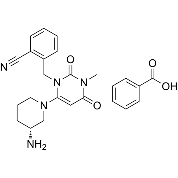 Alogliptin Benzoate (Standard)