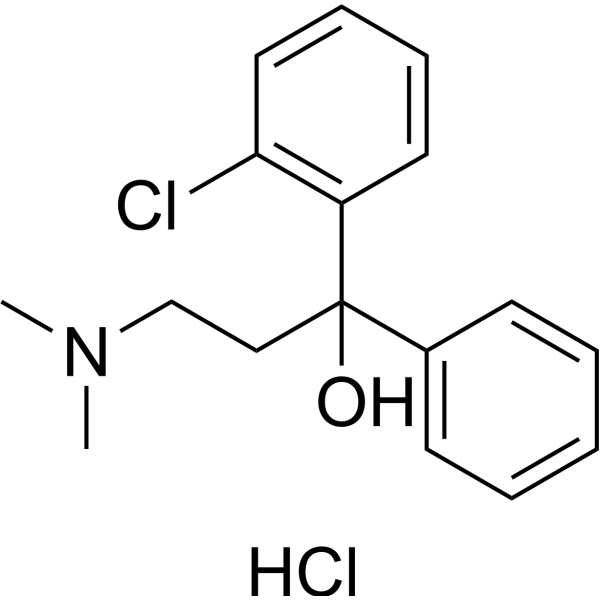 Chlophedianol hydrochloride (Standard)