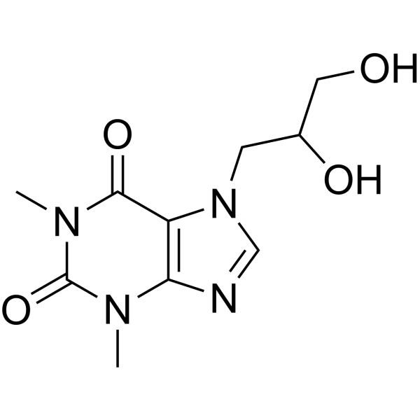 Diphylline (Standard)