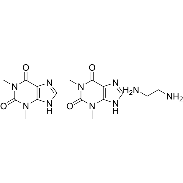 Aminophylline (Standard)