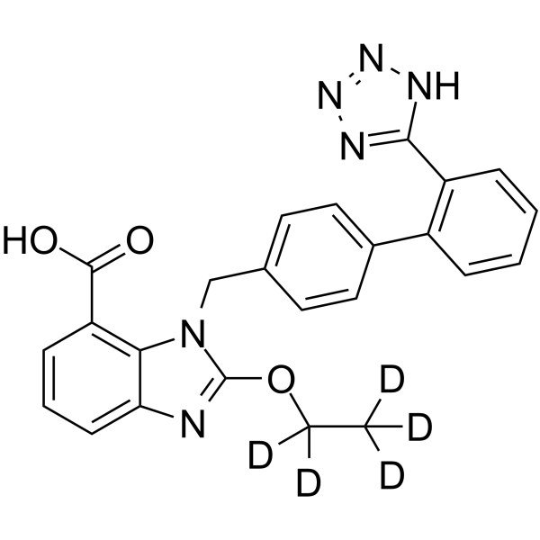 Candesartan-d5