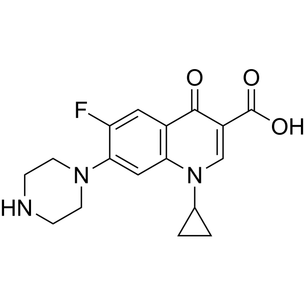 Ciprofloxacin (Standard)