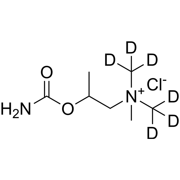 Bethanechol-d6 chloride