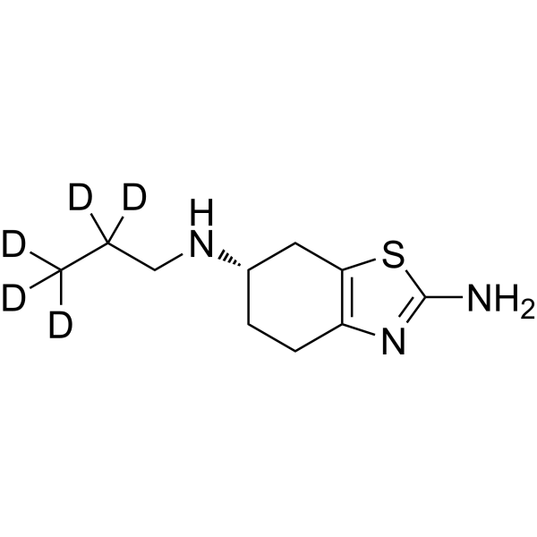 Pramipexole-d5