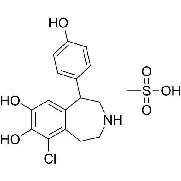 Fenoldopam mesylate (Standard)