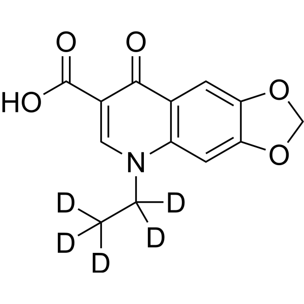 Oxolinic acid-d5
