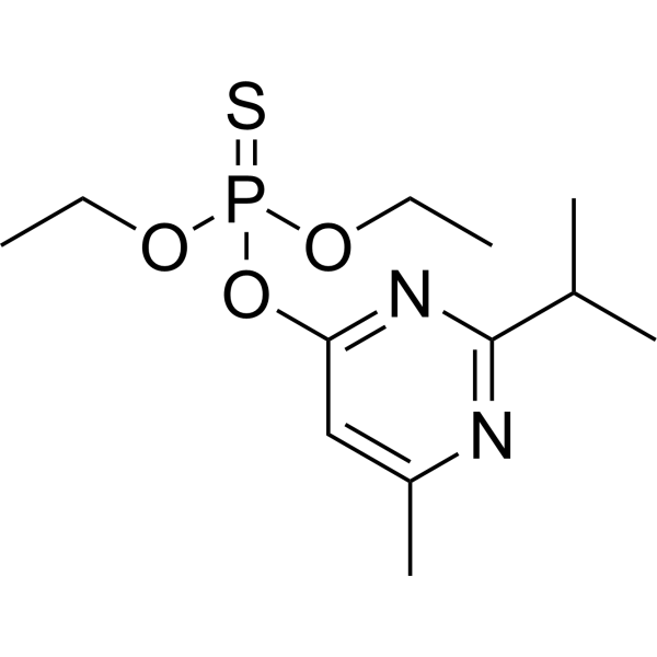 Diazinon