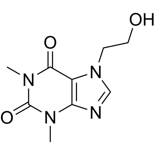 Etofylline (Standard)