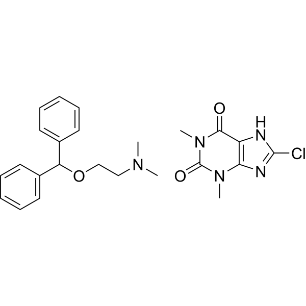 Dimenhydrinate (Standard)