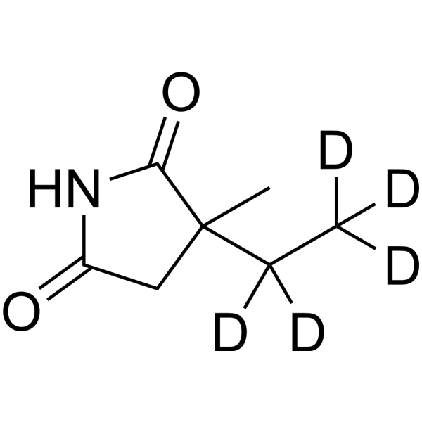 Ethosuximide-d5