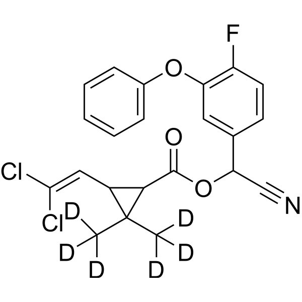 Cyfluthrin-d6