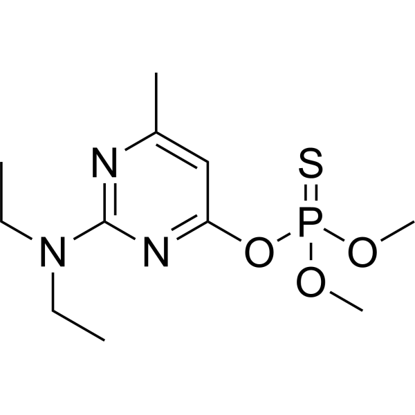 Pirimiphos-methyl (Standard)