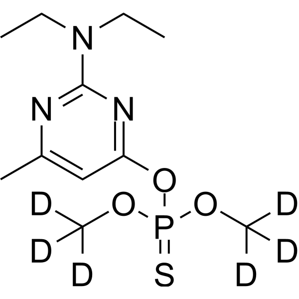 Pirimiphos-methyl-d6