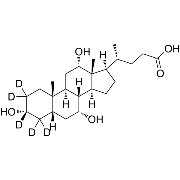 Cholic acid-d5