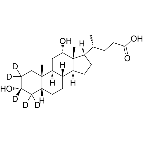 Deoxycholic acid-d5
