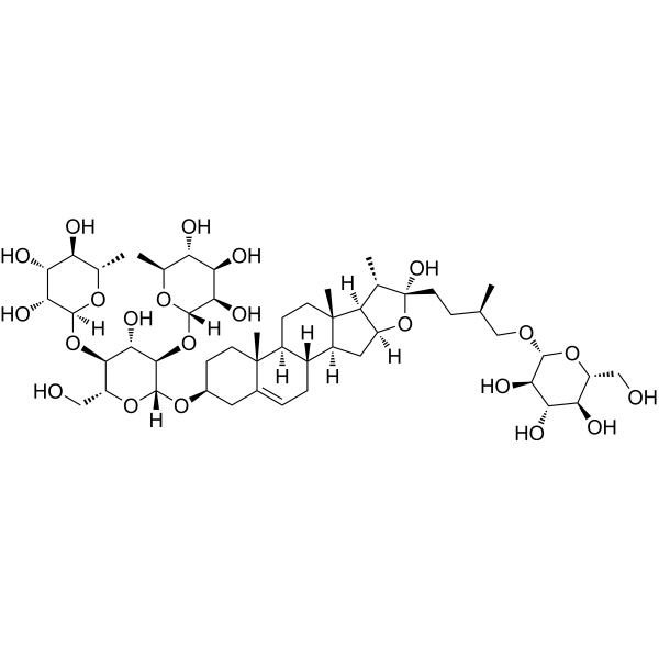 Protodioscin (Standard)