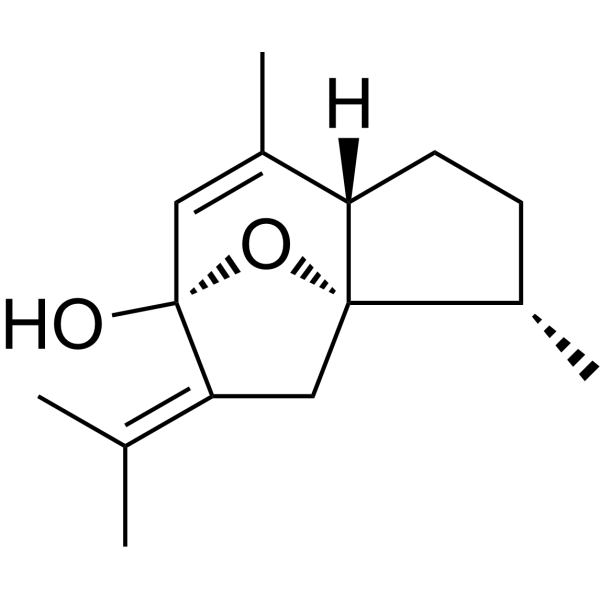 Curcumenol (Standard)