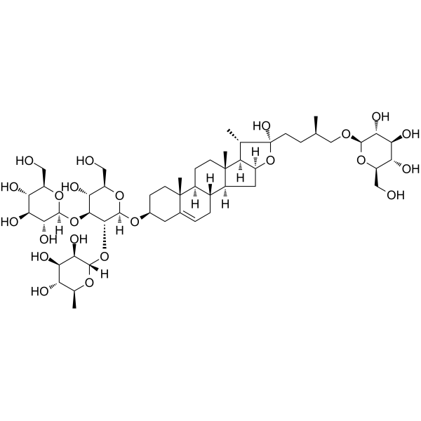 Protogracillin