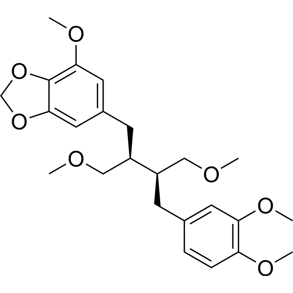 Niranthin (Standard)