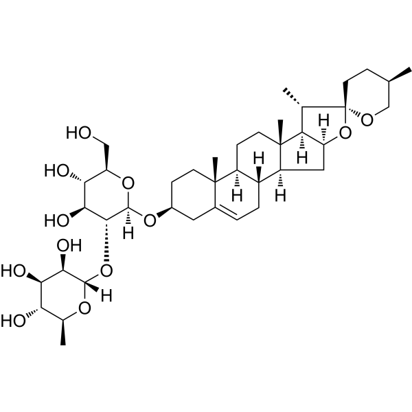 Prosapogenin A (Standard)