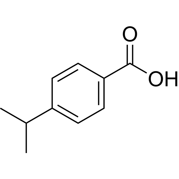 4-Isopropylbenzoic acid (Standard)