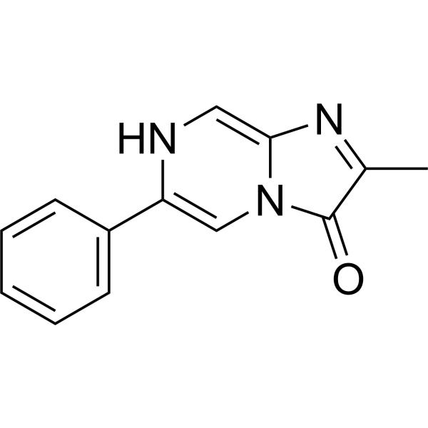 CLA