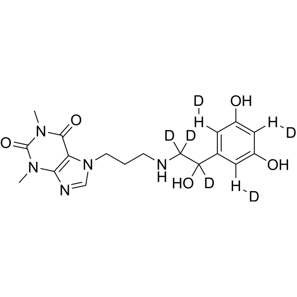 Reproterol-d3