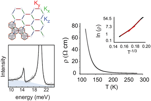10.1021/acs.nanolett.8b00926图片