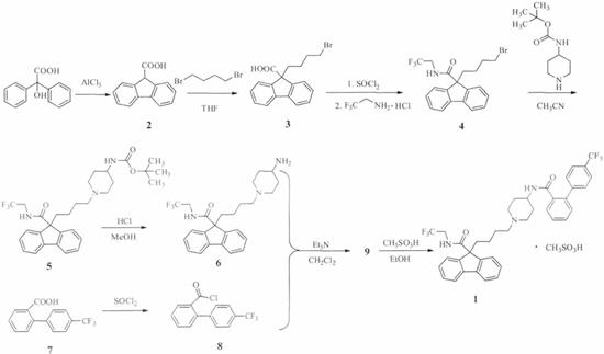 图1 甲磺酸洛美他派合成路线图.png