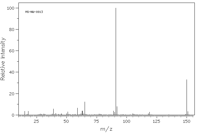 Methyl phenylacetate(101-41-7) Raman