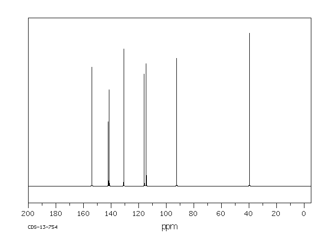 Basic Orange 14(10127-02-3) IR2