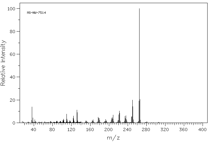 Basic Orange 14(10127-02-3) IR2