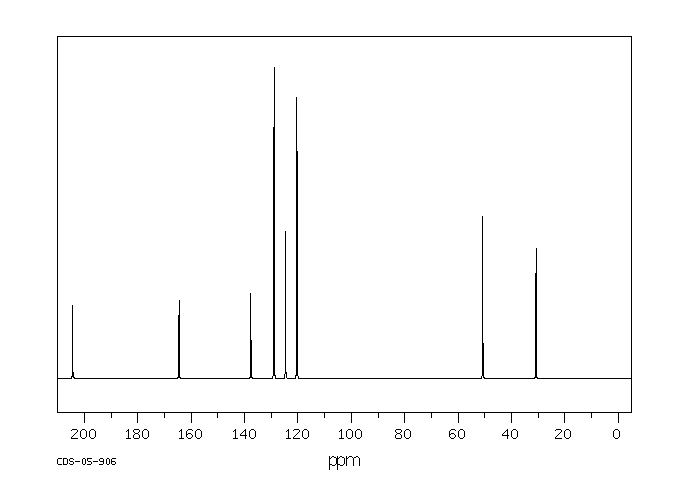Acetoacetanilide(102-01-2) IR1