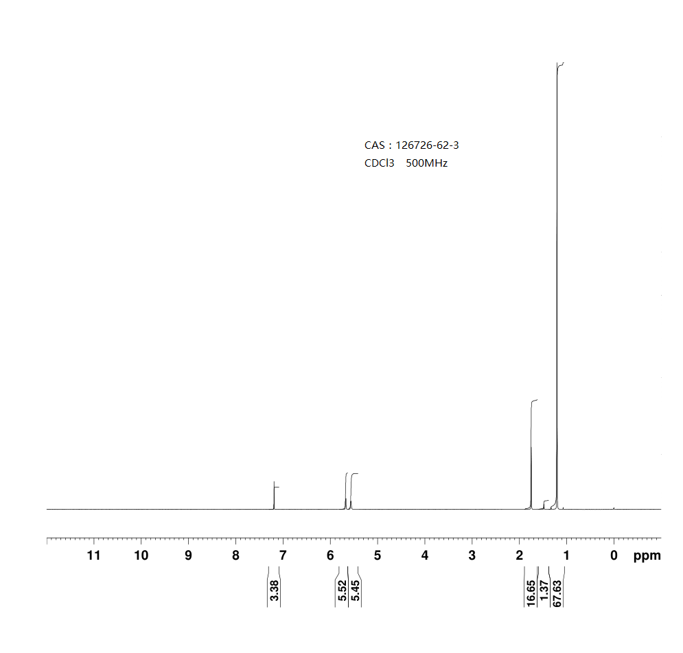 Isopropenylboronic acid pinacol ester(126726-62-3)FT-IR