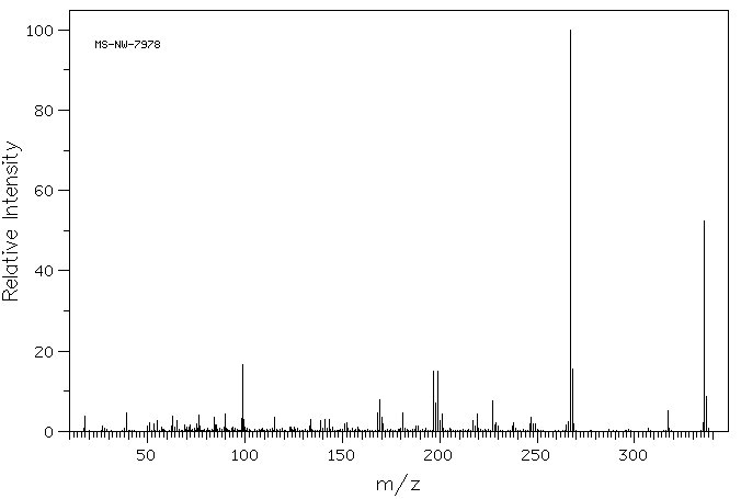 Bisphenol AF(1478-61-1) MS