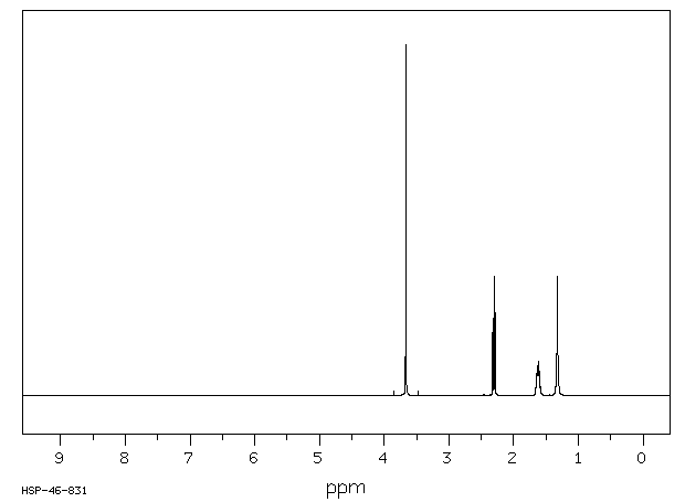 Dimethyl azelate(1732-10-1) Raman