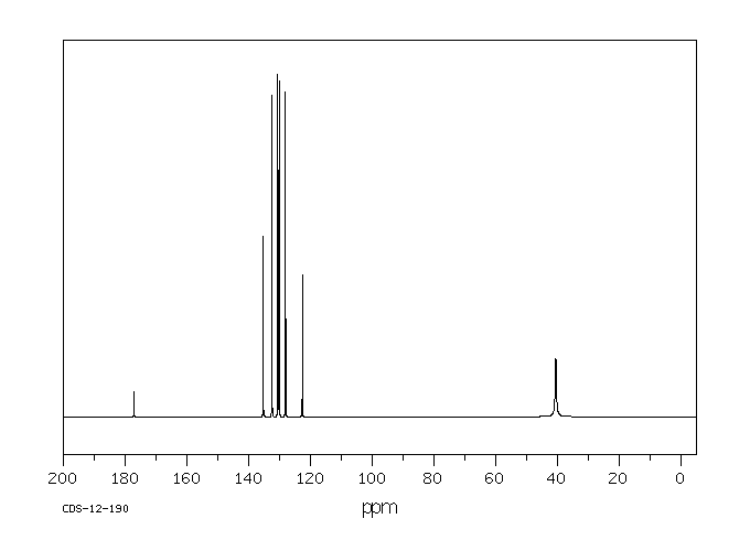 3-Bromophenylacetic acid(1878-67-7) <sup>13</sup>C NMR